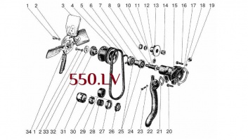 Ūdens sūknis un ventilators